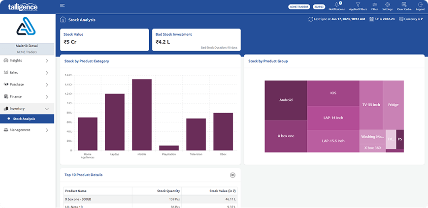 talligence-mis-reports-for-business-functions